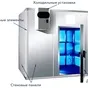  строительство холодильных камер в крыму в Симферополе и республике Крым 3