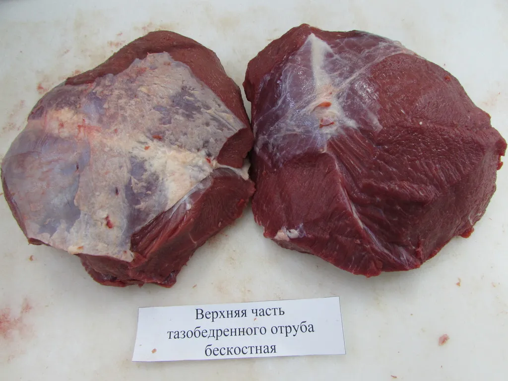 говядина (мясо и субпродукты) в Республике Беларусь 2