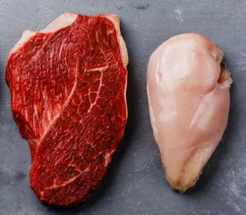 Потребители перейдут с говядины  на мясо птицы в течение следующего десятилетия
