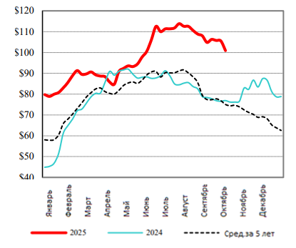 Фотография продукта 
