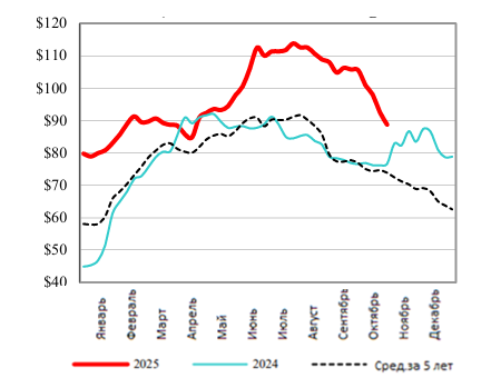 Фотография продукта 