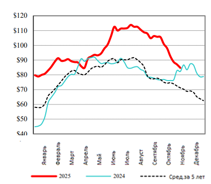 Фотография продукта 