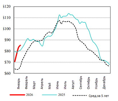 Иллюстрация новости