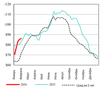 Иллюстрация новости
