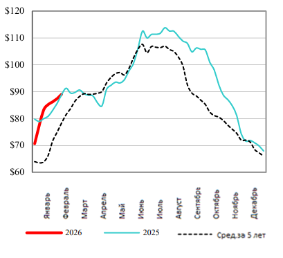 Иллюстрация новости