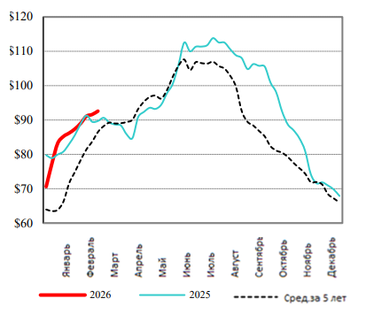 Иллюстрация новости