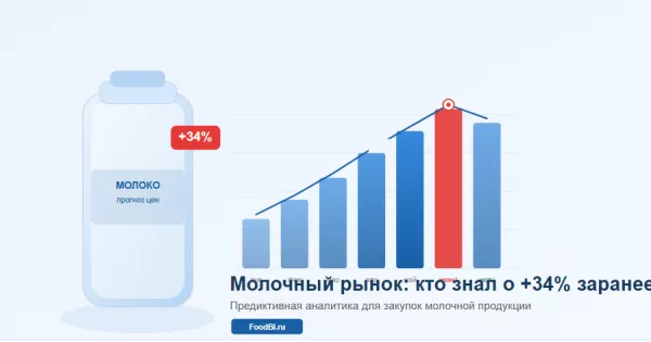 Молочный рынок: почему сливочное масло выросло на 34% — и кто это знал заранее