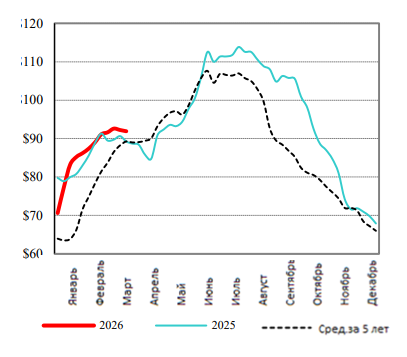 Иллюстрация новости