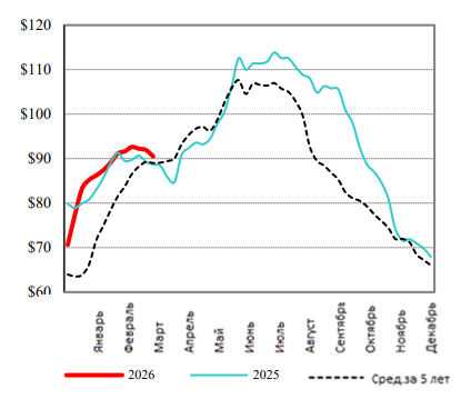 Иллюстрация новости