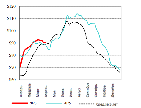 Иллюстрация новости