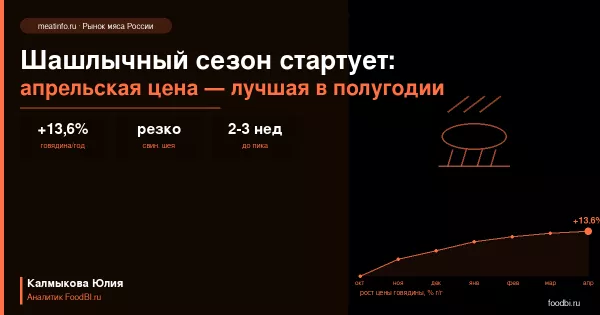 Иллюстрация новости
