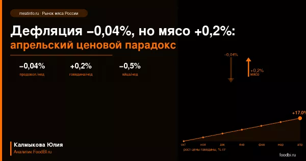 Иллюстрация новости
