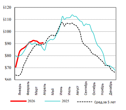 Иллюстрация новости