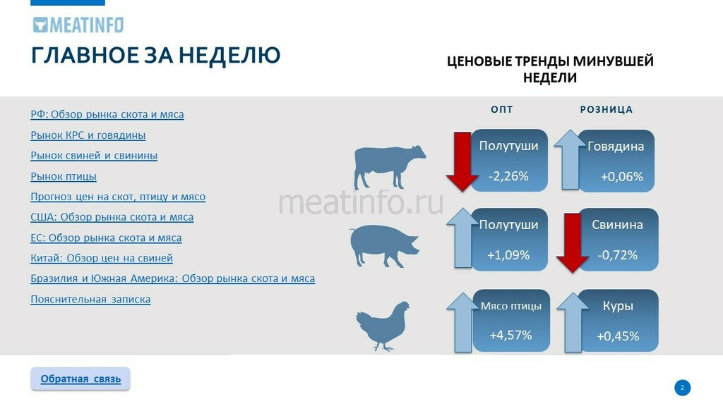 Российский содержать