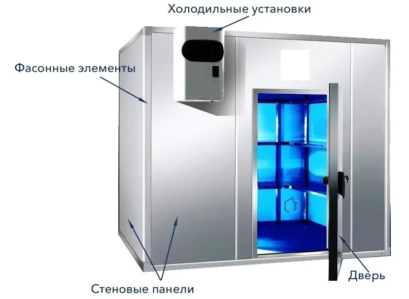 Установка пэн двери холодильной камеры