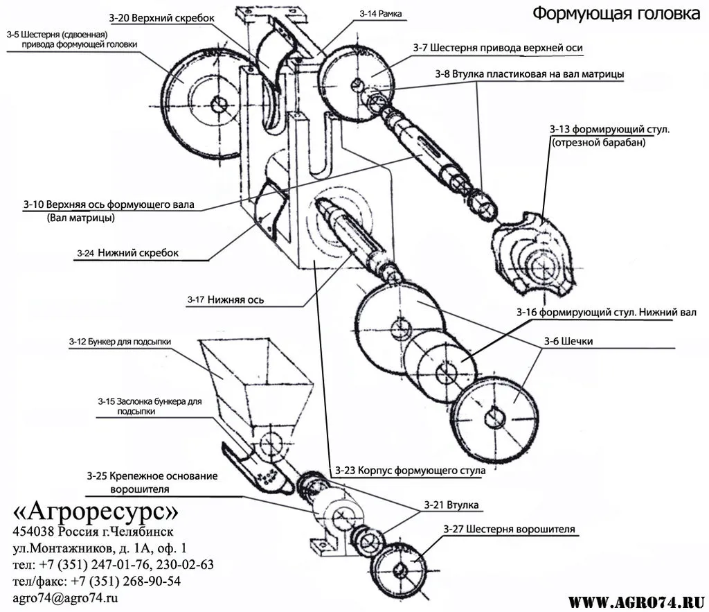 Пельменный аппарат jgl-135 рецепт теста