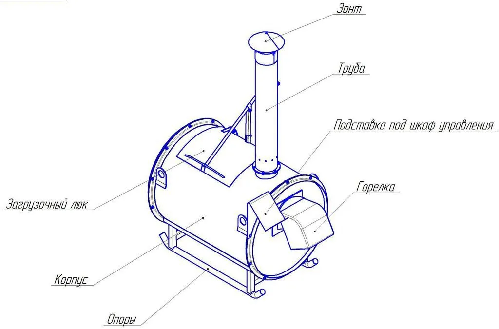 Печь для сжигания мусора чертежи размеры