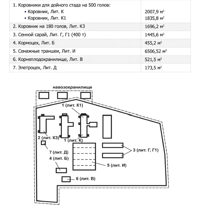 земельно-имущественный комплекс 1182 Га. в Туле 11