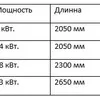 мясомассажер Henneken Тип R в Москве 3