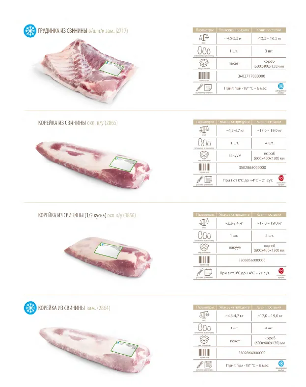 свинина ОПТ, Бренд кусок, АПК в Железногорске 4