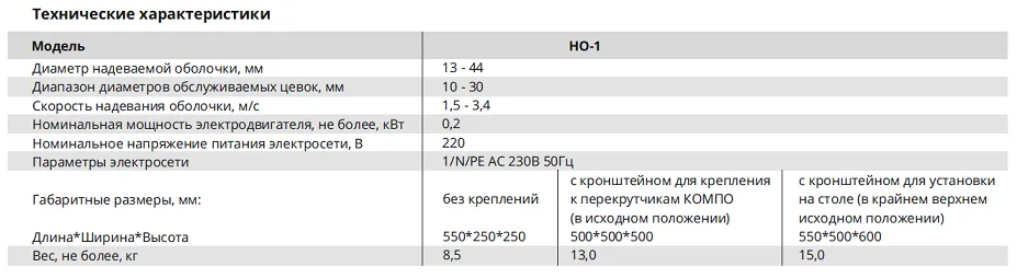 надеватель натуральной оболочки КОМПО в Мытищах 3