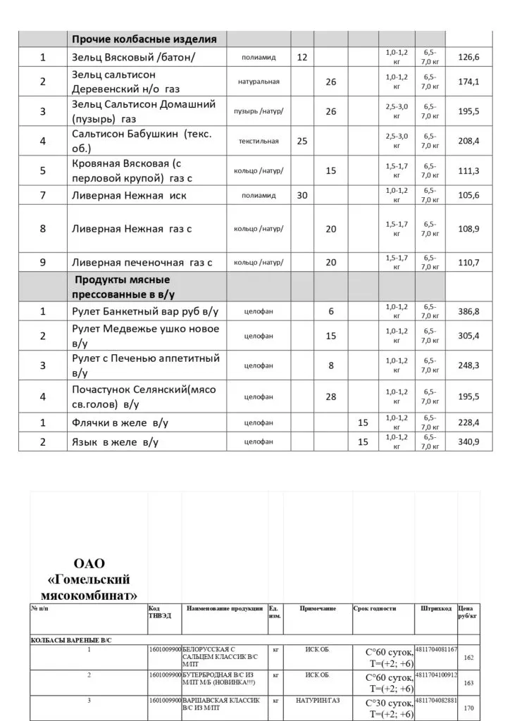 колбасные изделия и мясопродукты 80 вид в Москве 6