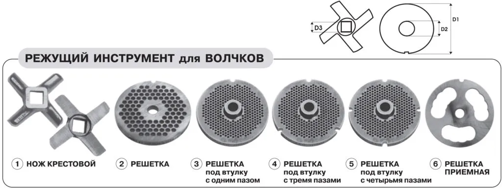 ножи, решетки для волчков L&W в Королеве 7