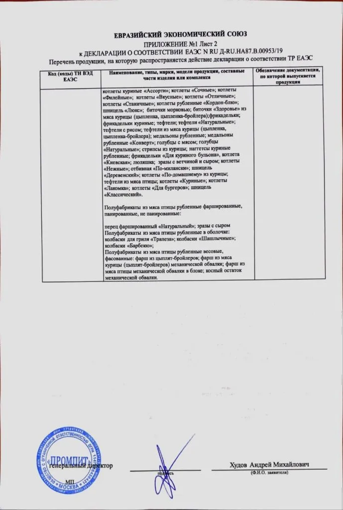 распродажа! Мяса для шаурмы в Москве 8