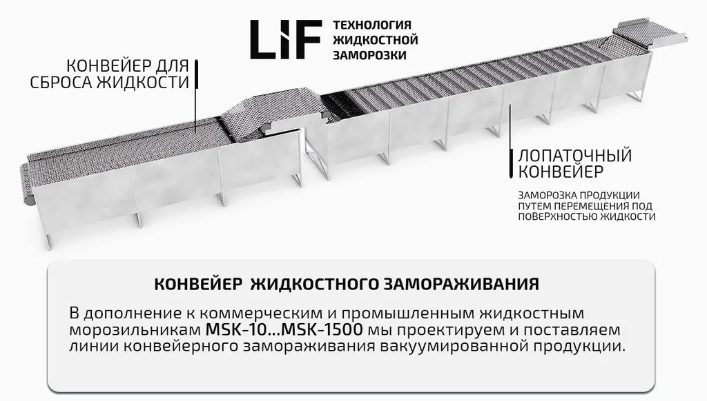 заморозка мяса и полуфабрикатов в Екатеринбурге 8