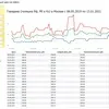 цены на мясо: 10000 цен от 940 компаний 2