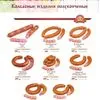  Реализует Белорусские колбасы в Москве
