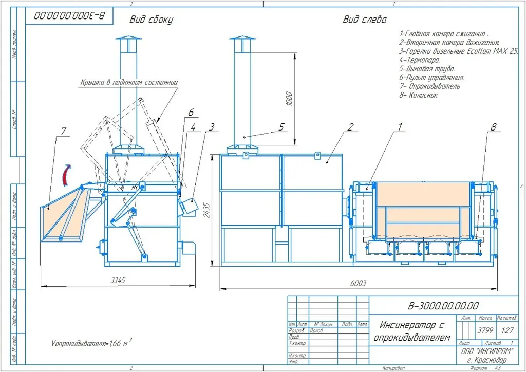 инсинераторы ИНСИ В-3000 в Краснодаре 3