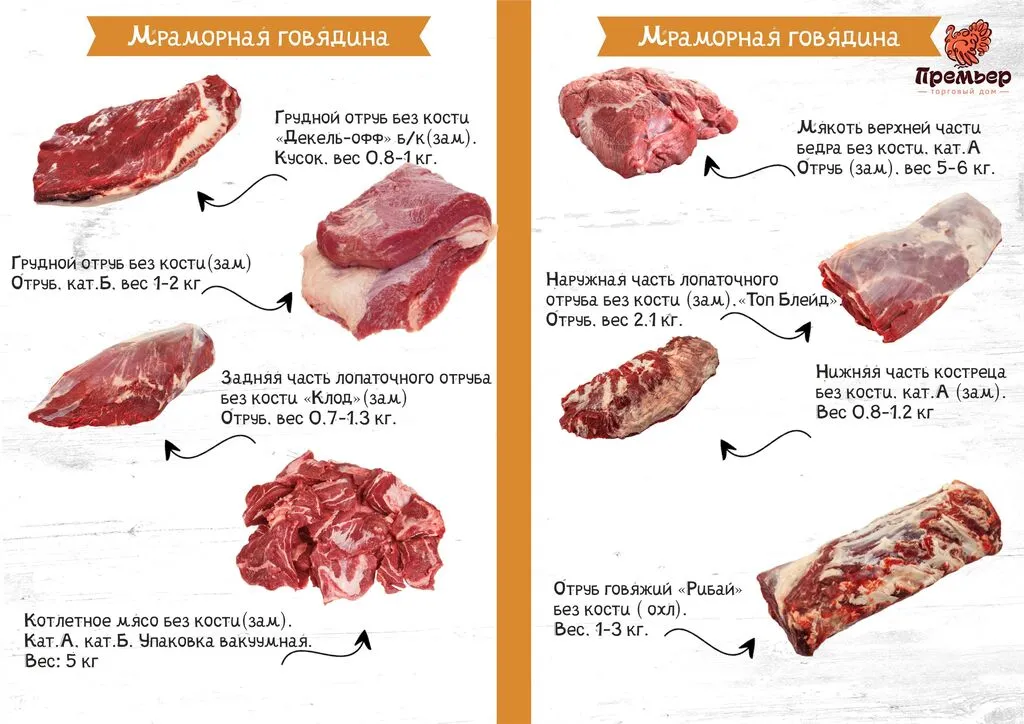 мраморная говядина в Кемерово и Кемеровской области 4