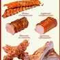 колбасы,деликатесы,паштеты. в Ростове-на-Дону и Ростовской области 3