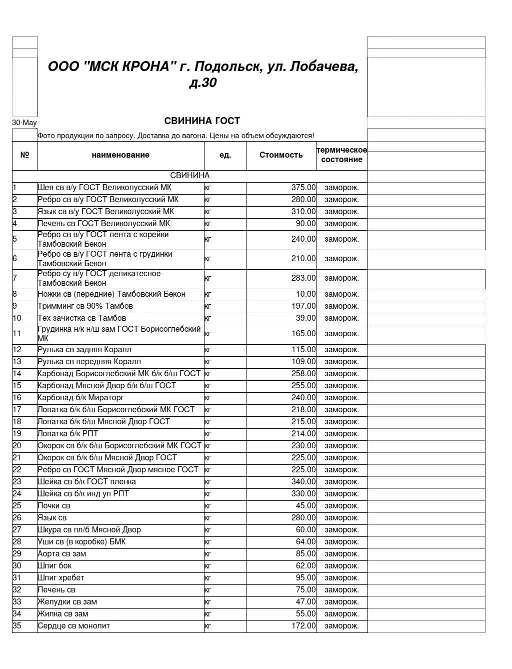 продаем оптом баранину/cвинину/птицу в Подольск 4