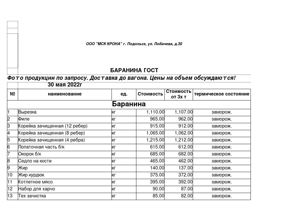 продаем оптом баранину/cвинину/птицу в Подольск