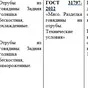 говядина блочная в Смоленске и Смоленской области 3