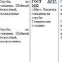 говядина блочная в Смоленске и Смоленской области 8