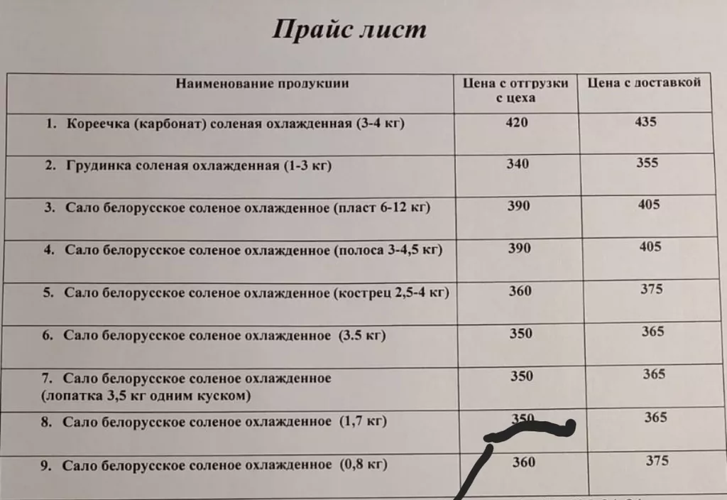 сало солёное, с пряностями и д.р. в Москве и Московской области 8