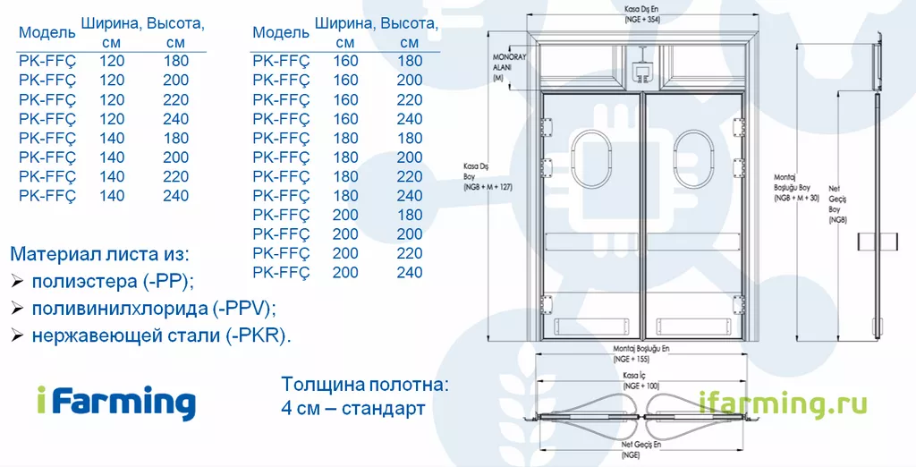 маятниковые двери flip-flap  в Москве 2