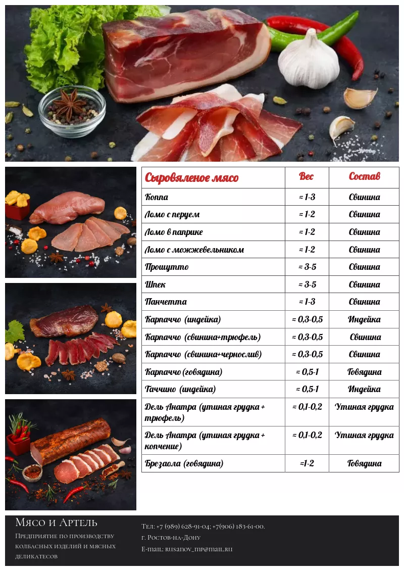 Фотография продукта Импортные мясные колбасы деликатесы