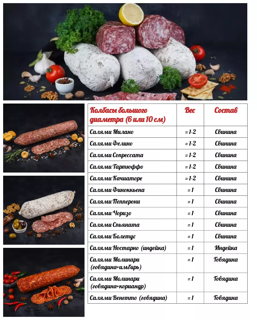  мясные деликатесы колбасы оптом европа в Воронеже 4