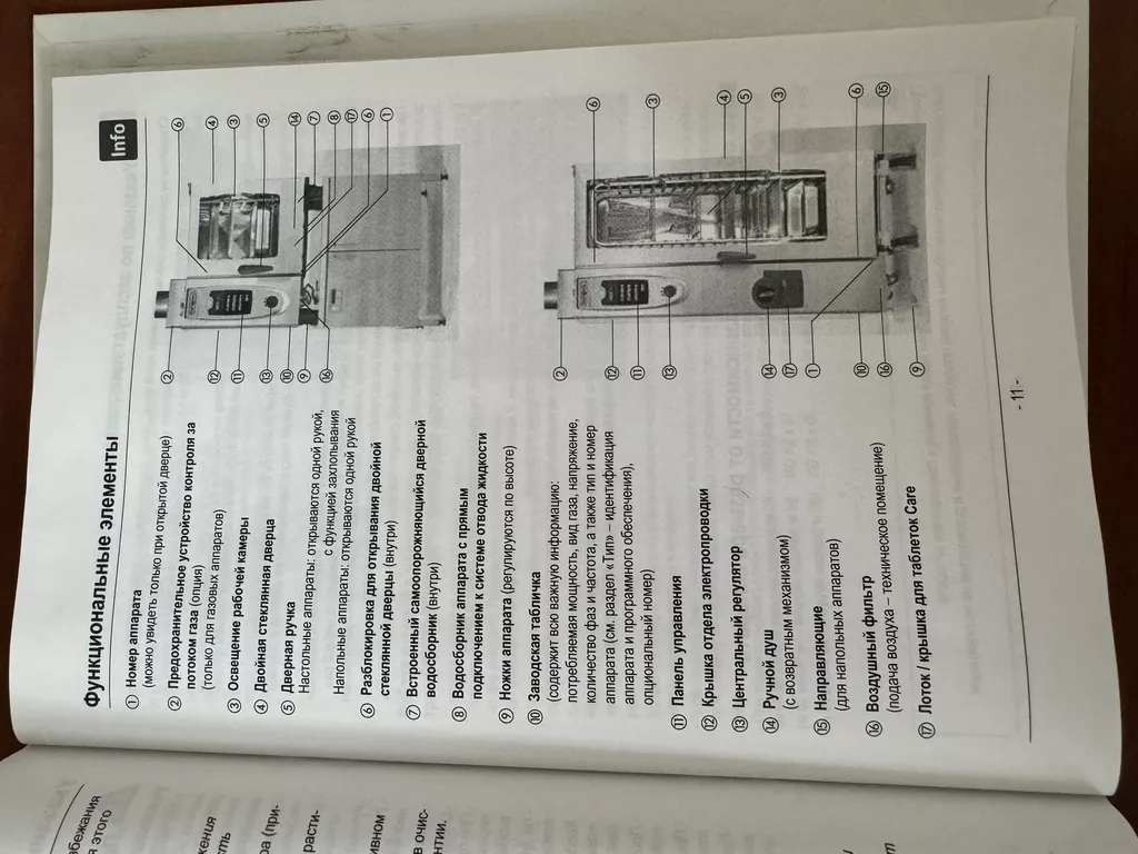 пароконвектомат rational scc 101g в Тюмени и Тюменской области 5