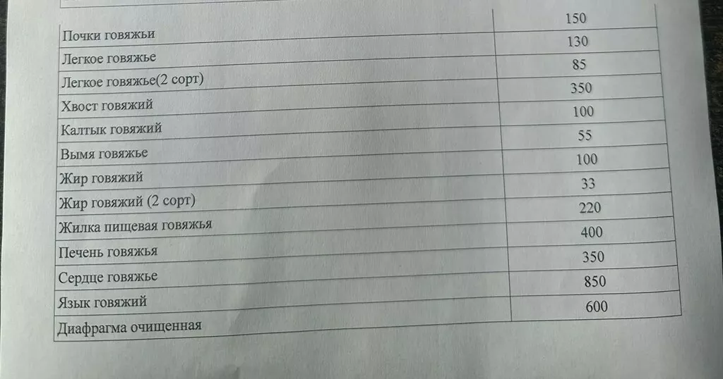 Фотография продукта Субпродукты говяжьи от производителя 