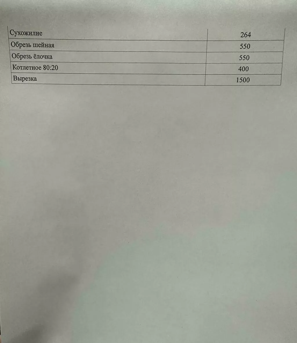 субпродукты говяжьи от производителя  в Ростове-на-Дону и Ростовской области 2