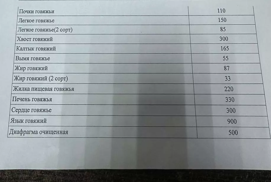 Фотография продукта Субпродукты говяжьи от производителя 