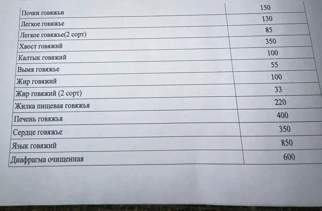 фотография продукта Субпродукты говяжьи от производителя 