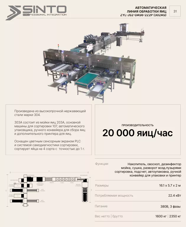 автоматическая линия мойки, разбивки яиц