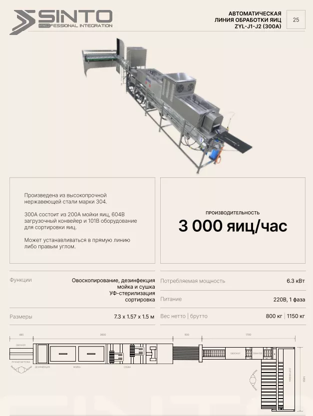 автоматическая линия мойки яиц (300а)