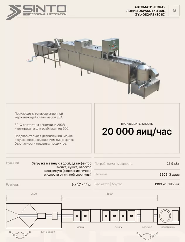 автоматическая линия мойки яиц (301с)